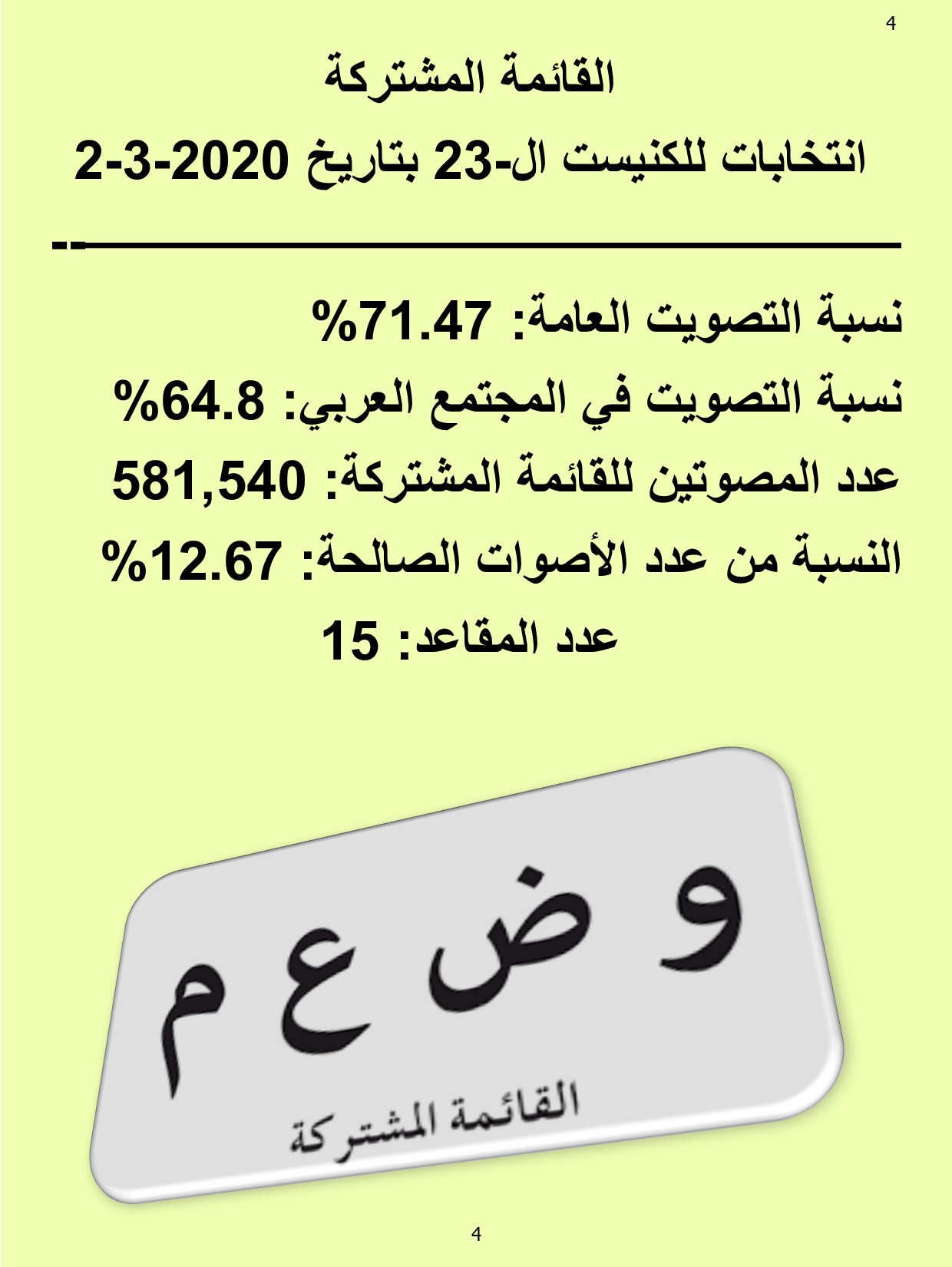 القائمة المشتركة في أرقام وحقائق من انتخابات الكنيست ال-20 حتى الكنيست ال-23  تقرير: شاهين صرصور 